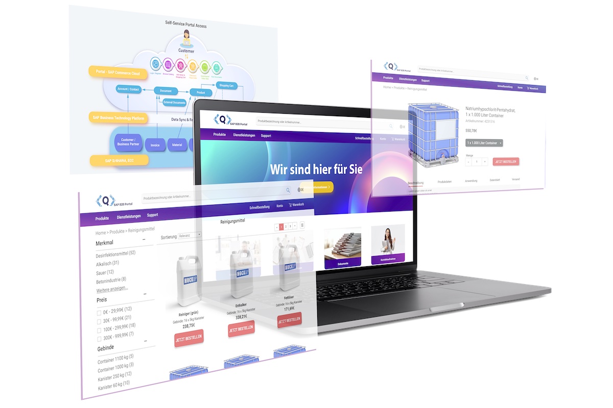 Quickstart Packages Overview - SAP B2B Portal